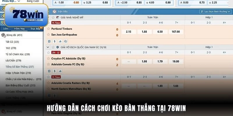 Hướng dẫn cách chơi kèo bàn thắng tại 78Win