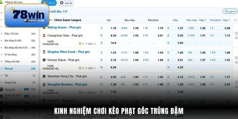Kinh nghiệm chơi kèo phạt góc trúng đậm