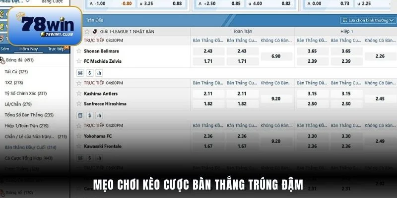 Mẹo chơi kèo cược bàn thắng trúng đậm